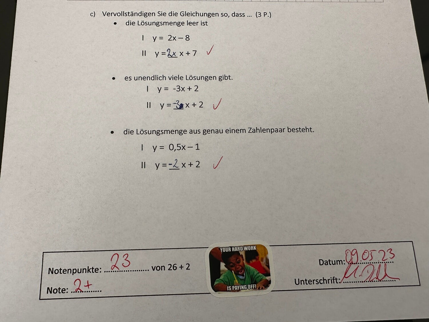 1. Version Meme Sticker Englisch (gemischt)